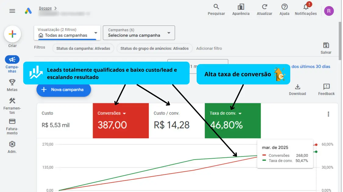 google ads captura de tela conta 2025-09-26 (10)