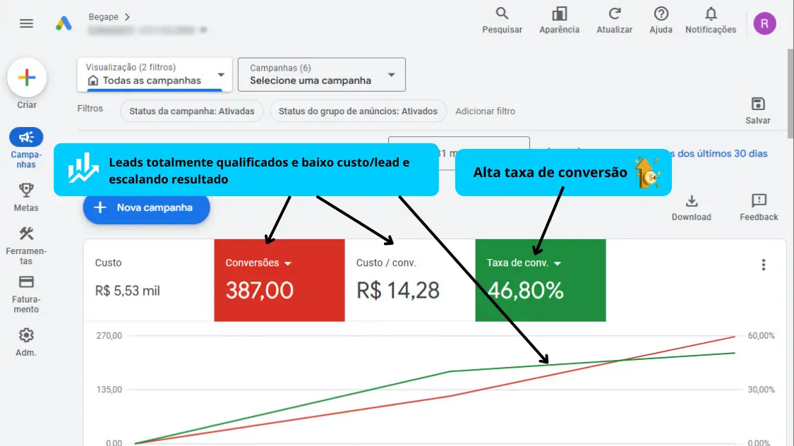google ads captura de tela conta 2025-09-26 (11)