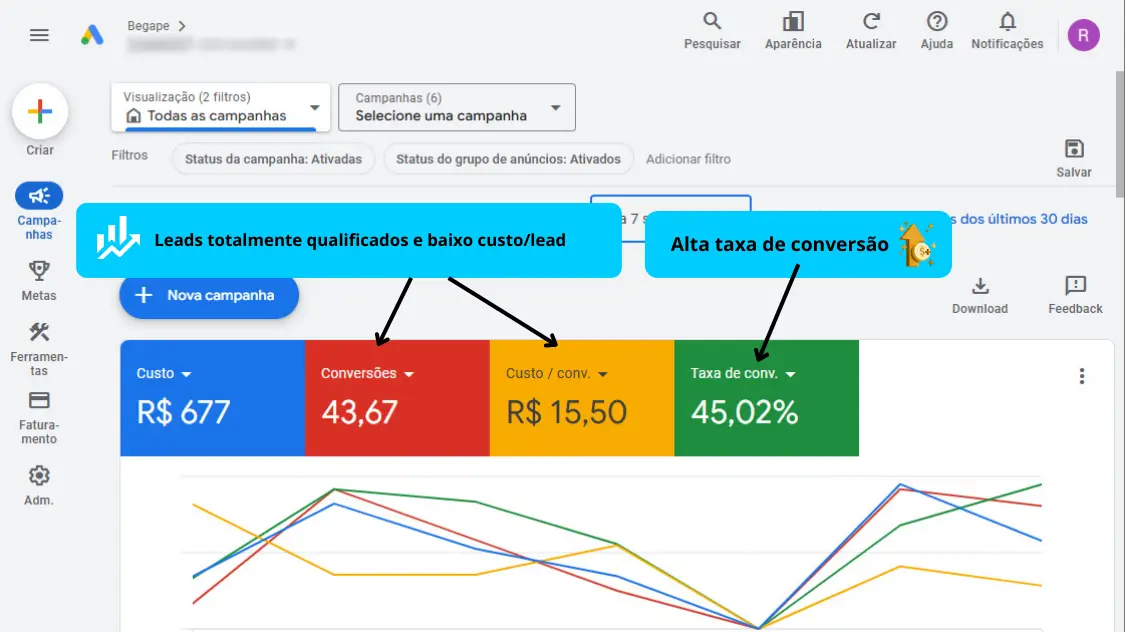 google ads captura de tela conta 2025-09-26 (12)