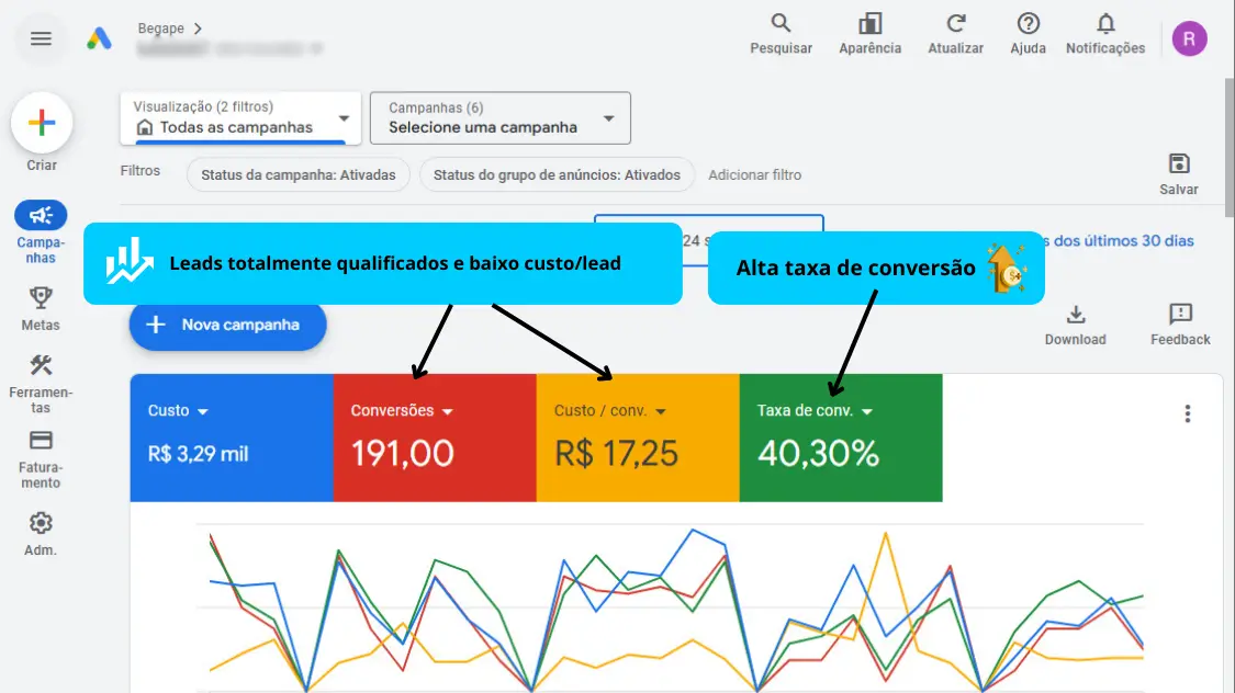 google ads captura de tela conta 2025-09-26 (13)