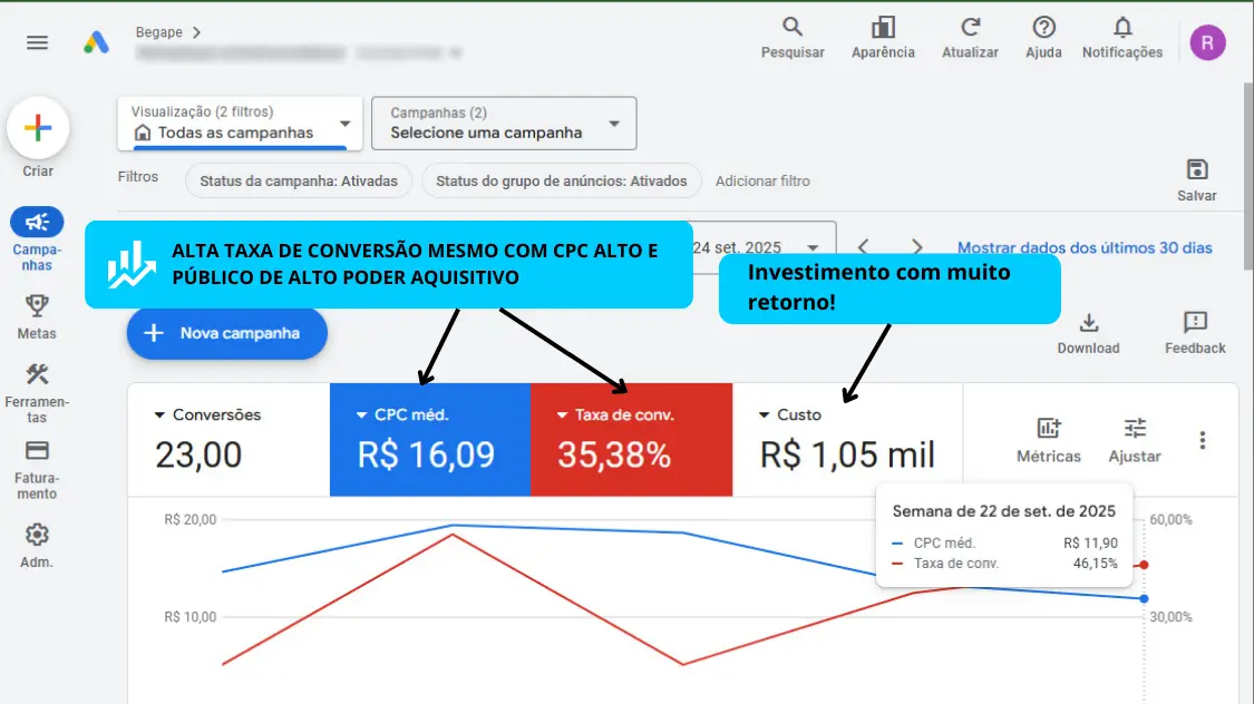 google ads captura de tela conta 2025-09-26 (14)