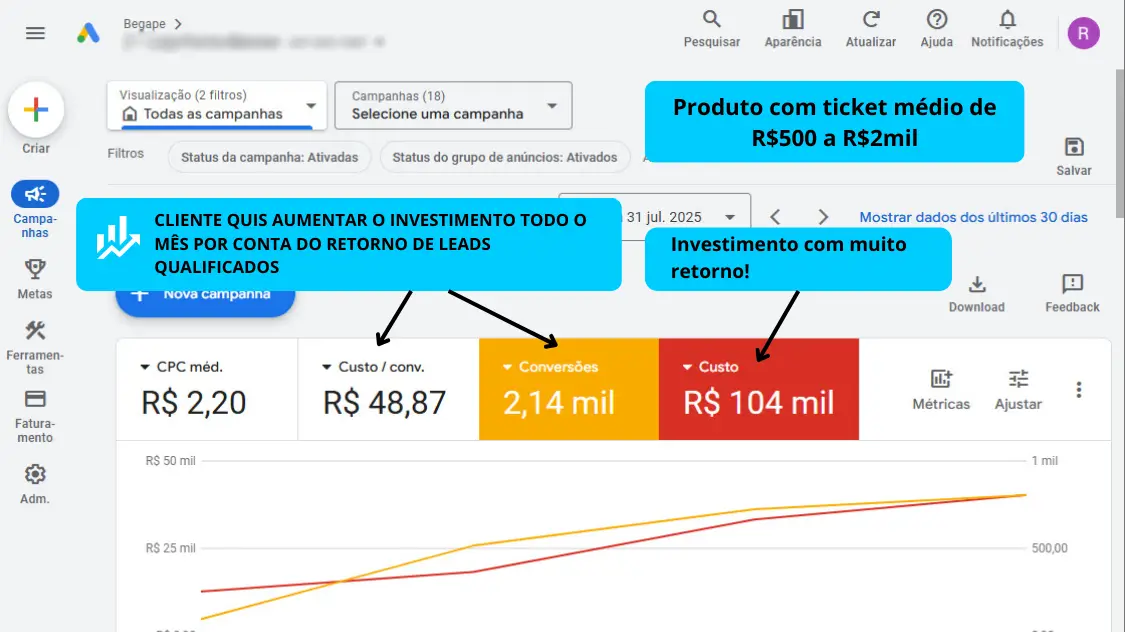 google ads captura de tela conta 2025-09-26 (15)