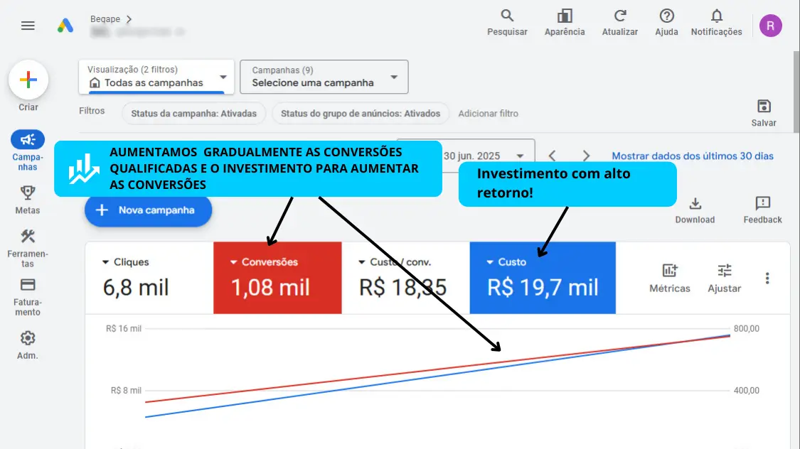 google ads captura de tela conta 2025-09-26 (16)