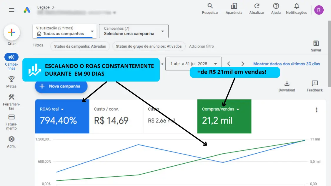 google ads captura de tela conta 2025-09-26 (18)