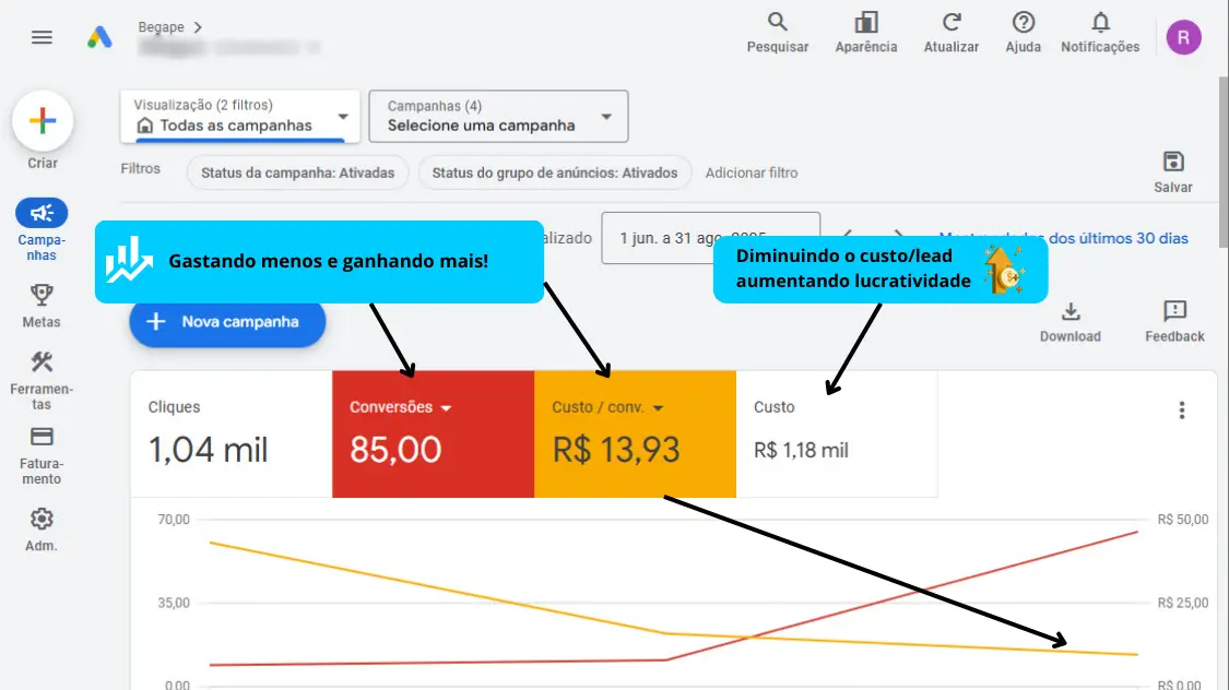 google ads captura de tela conta 2025-09-26 (8)