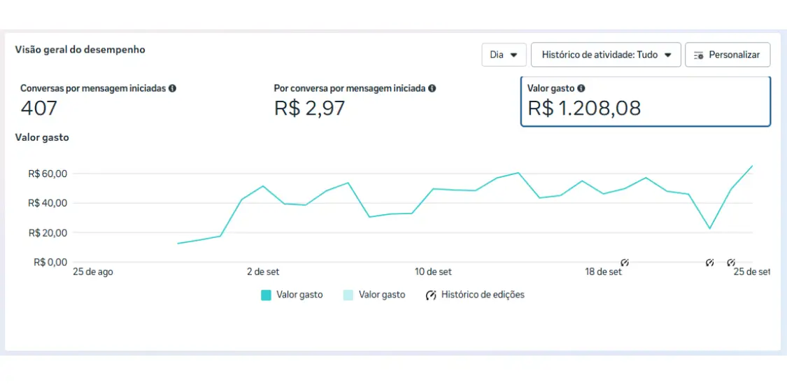 meta ads captura de tela conta 2025-09-26 (3)