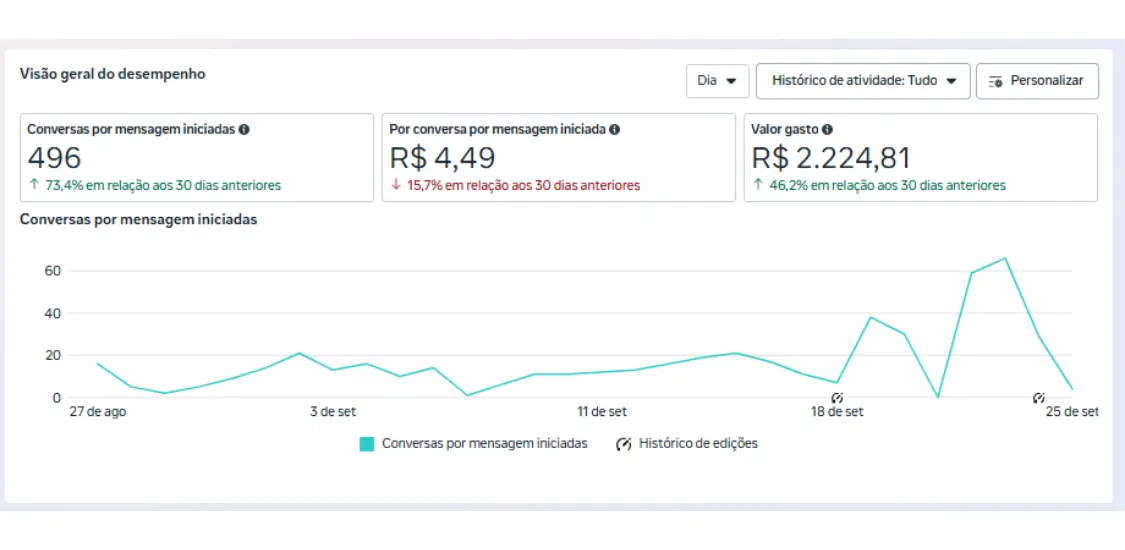 meta ads captura de tela conta 2025-09-26 (4)