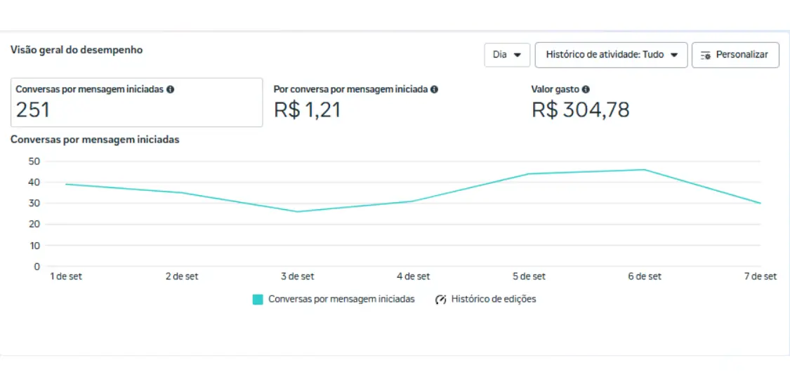 meta ads captura de tela conta 2025-09-26 (5)